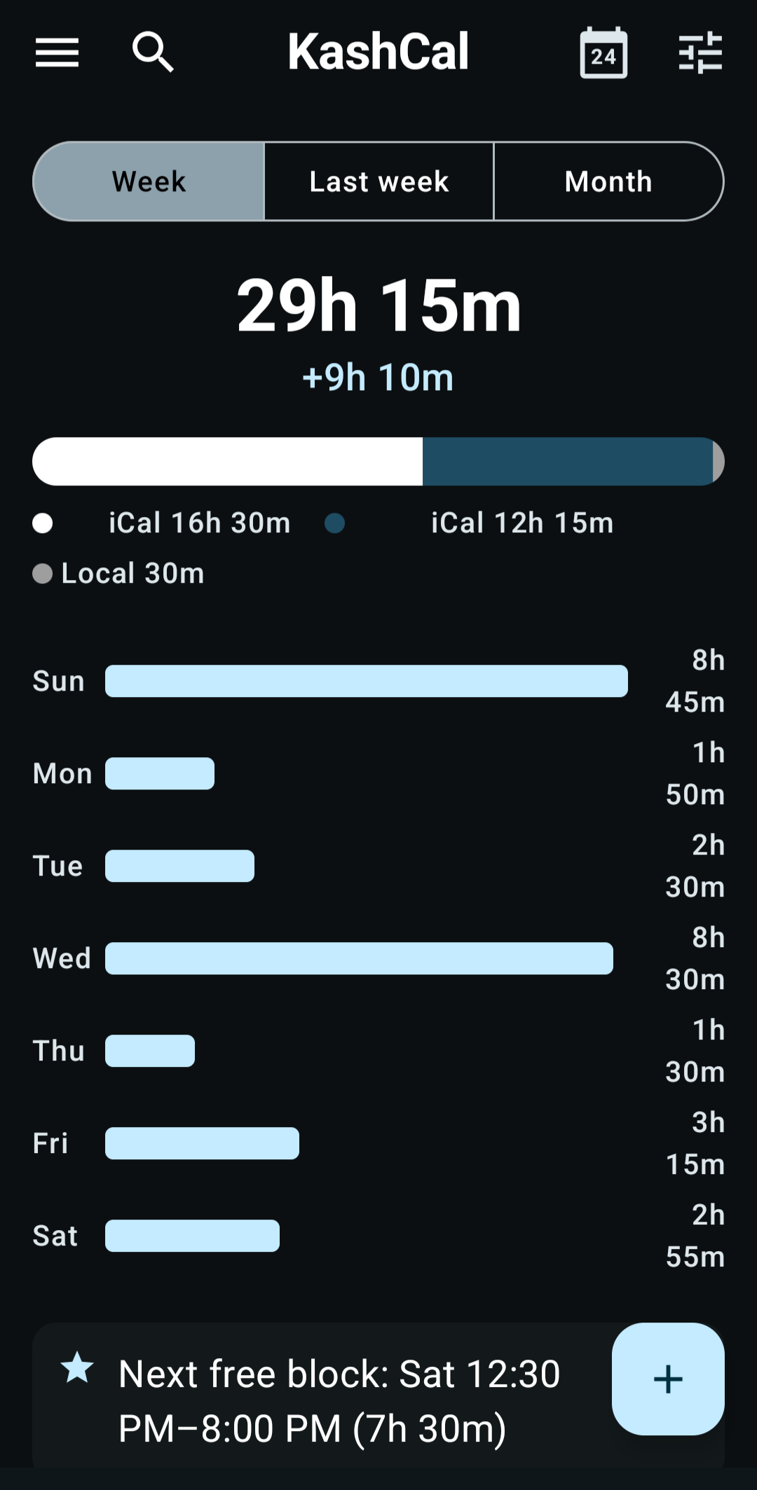 KashCal Insights screen showing time analytics